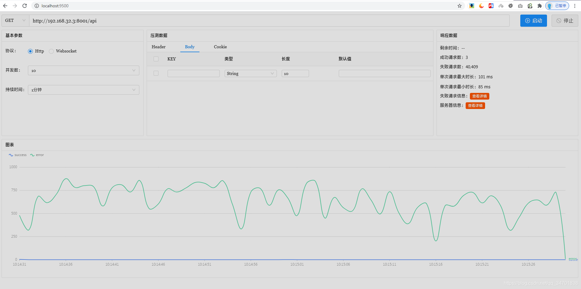 限流和HTTP负载测试